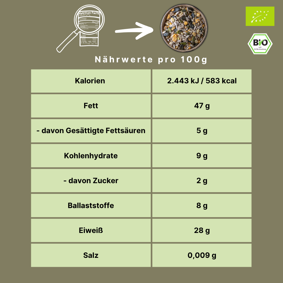 Bio Salat Topping | mit Pinienkernen | knackiger Saatenmix