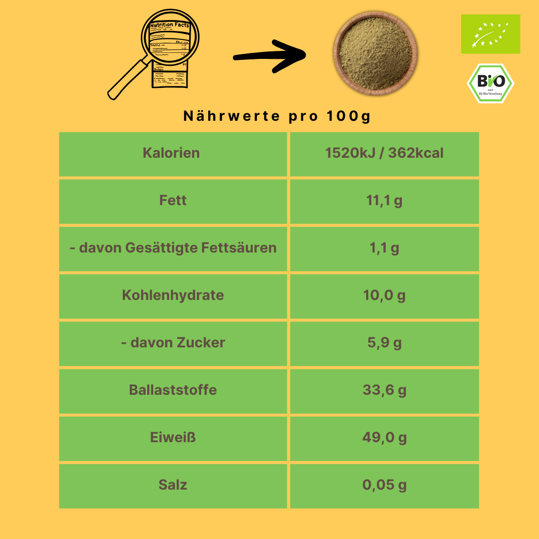 Bio Hanfprotein-Pulver | aus Deutschland | 50% Protein