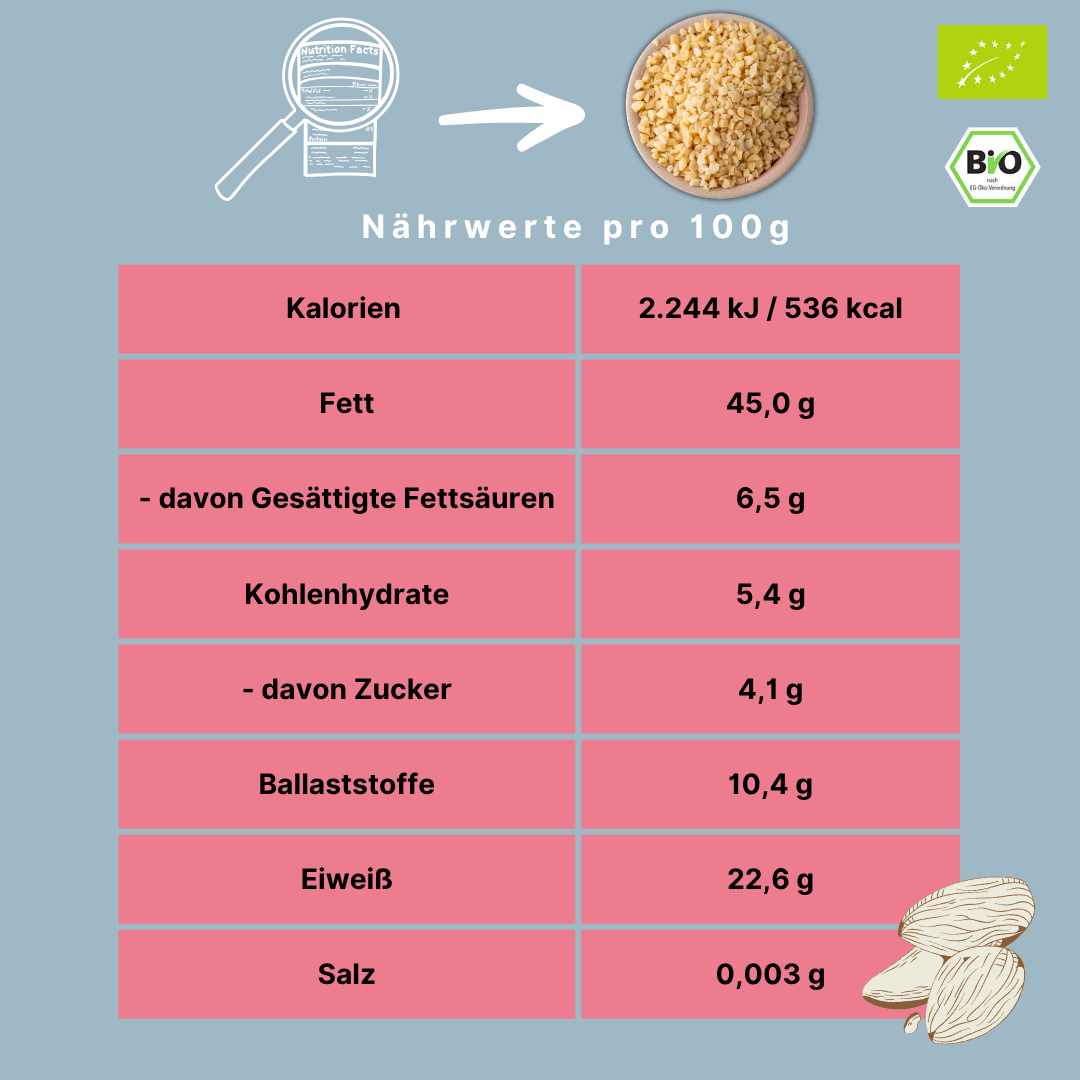 Bio Mandeln | blanchiert &amp; gehackt