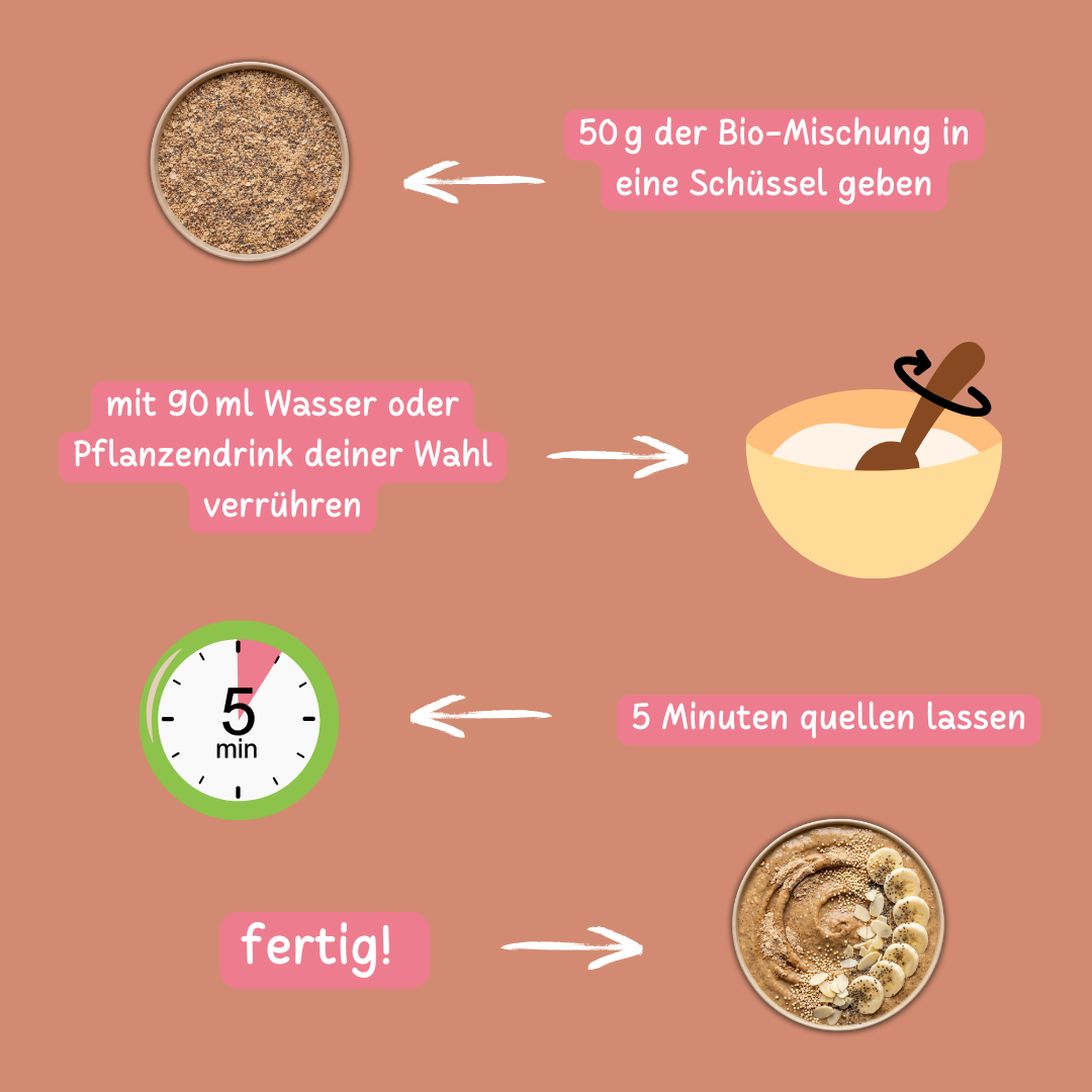 Bio Smoothie Bowl | "Banana-Cream" | Fertigmischung