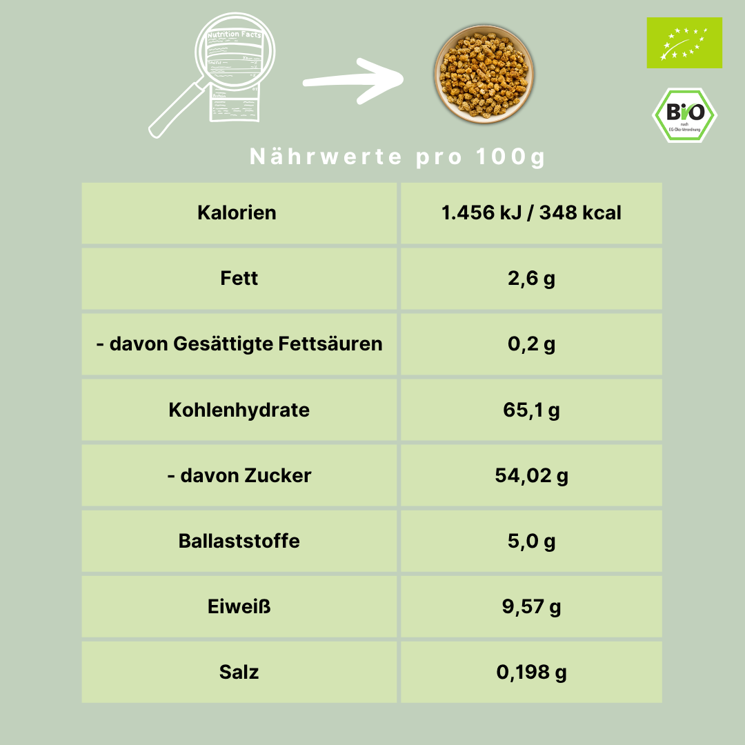 Bio Maulbeeren | weiß & hell | fruchtig-süß