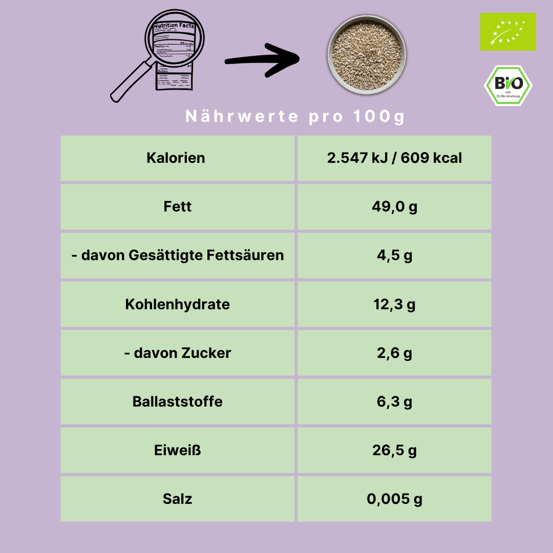 Bio Sonnenblumenkerne | geschält