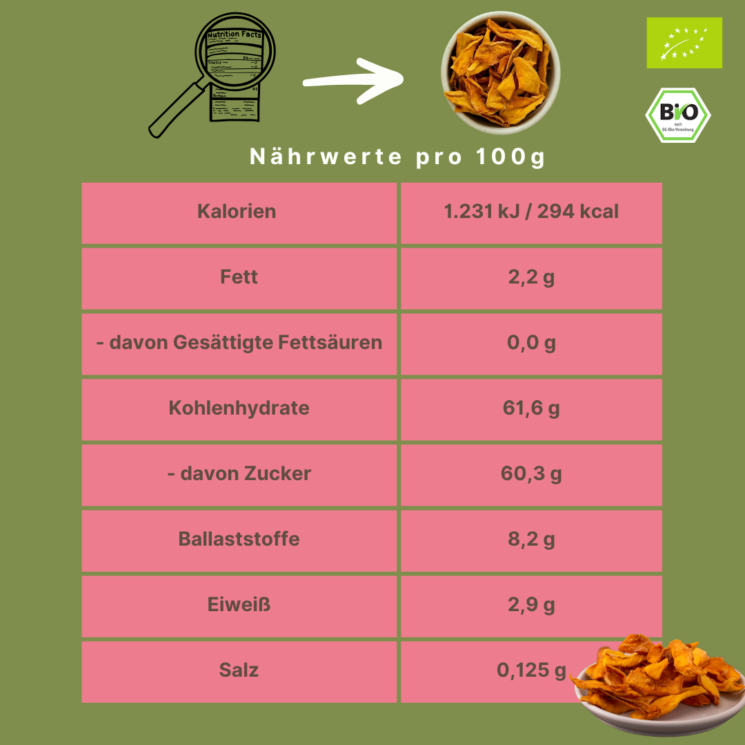 Bio Mangostreifen | Brooks | getrocknet