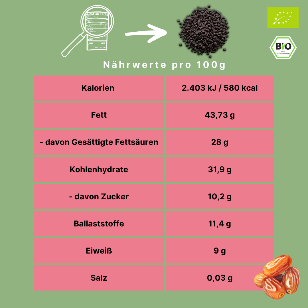 Bio zartbitter Schokodrops mit Dattelsüße | 70% Kakaoanteil | Ohne Zuckerzusatz | Vegan