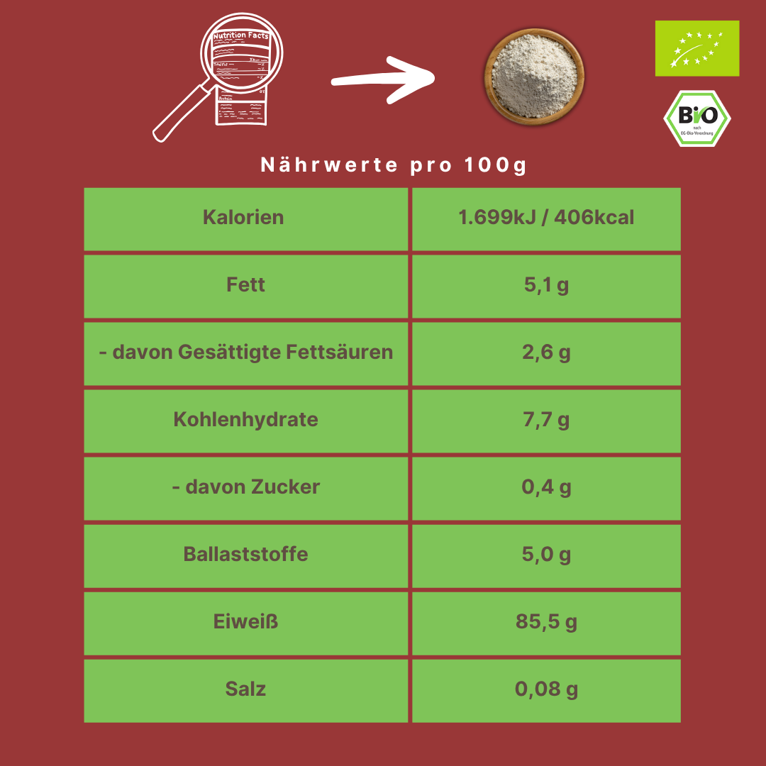 Bio Reisprotein Pulver | 85% Protein