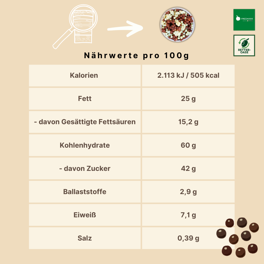 freshooo® Schokolierte Knusperkugeln | "Schokoballs" | Mischung aus Vollmilch- und weißer Schokolade