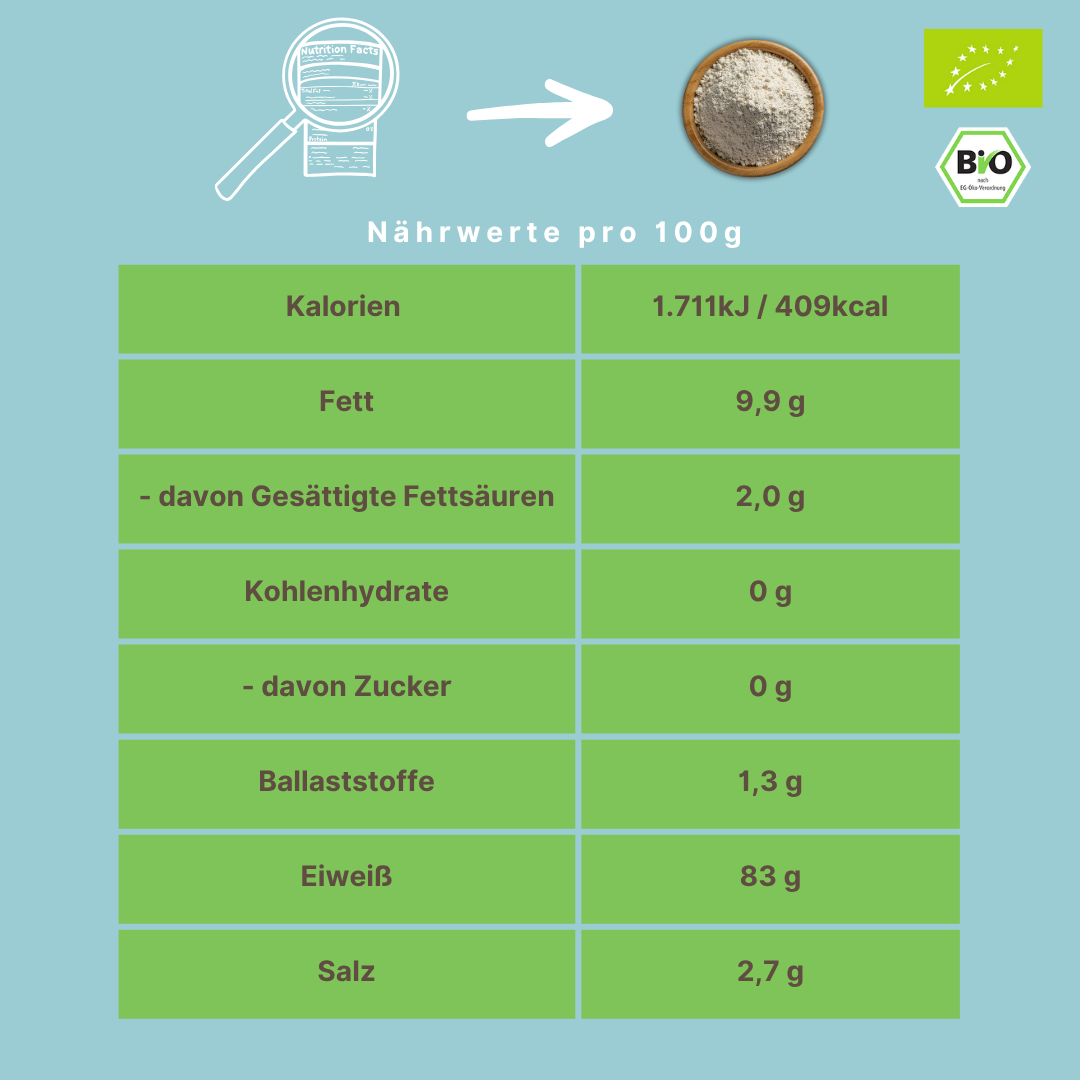 Bio Erbsenprotein Pulver | Isolat | 82% Protein