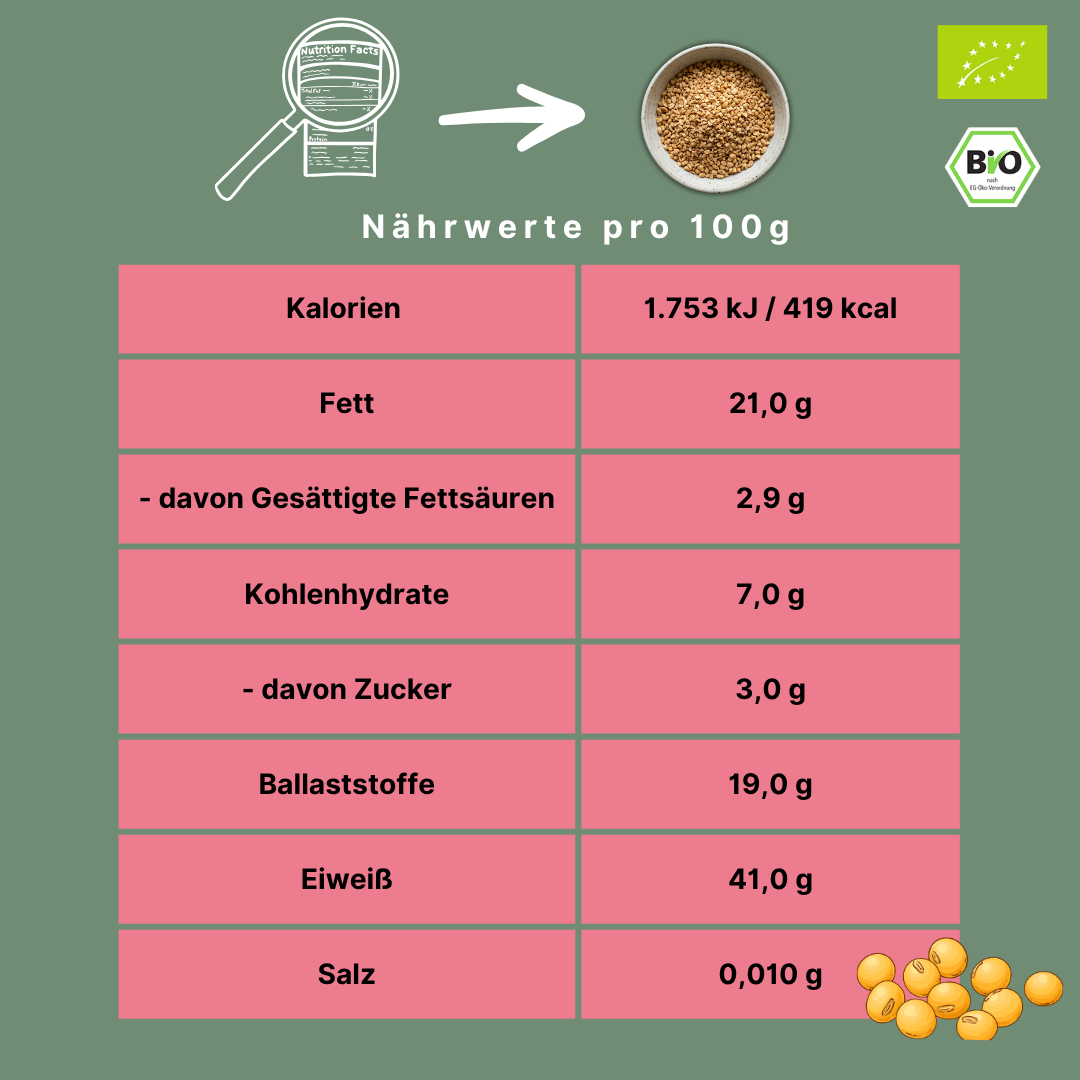 Bio Sojagranulat | Sojabohnen geröstet &amp; geschrotet