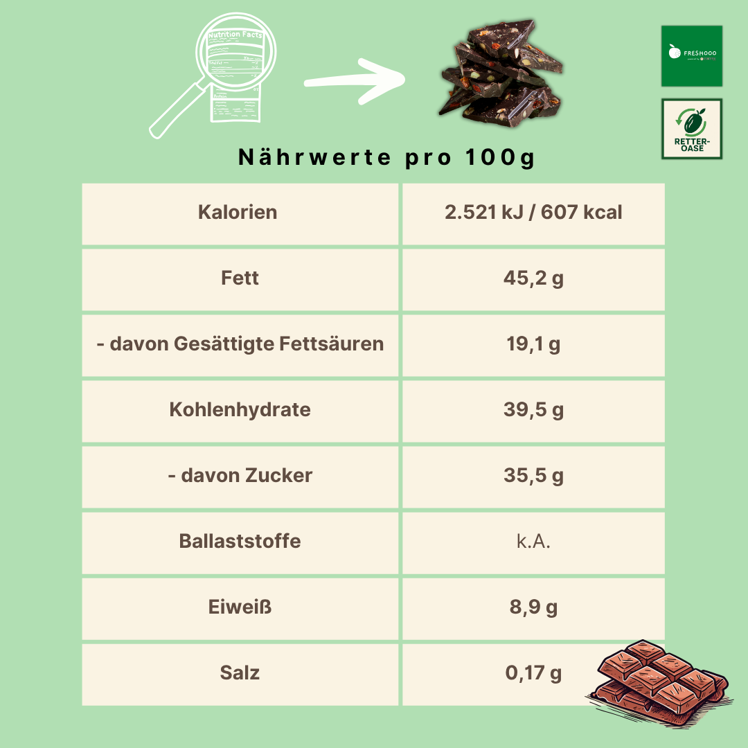 freshooo® ZARTBITTER Schokoladenbruch | "Nut & Berry Fusion" | 51% Kakaoanteil