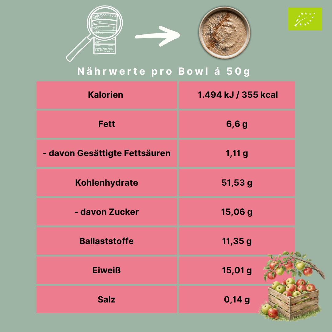 Bio Smoothie Bowl | "Apple-Cinnomon Pie" | Fertigmischung