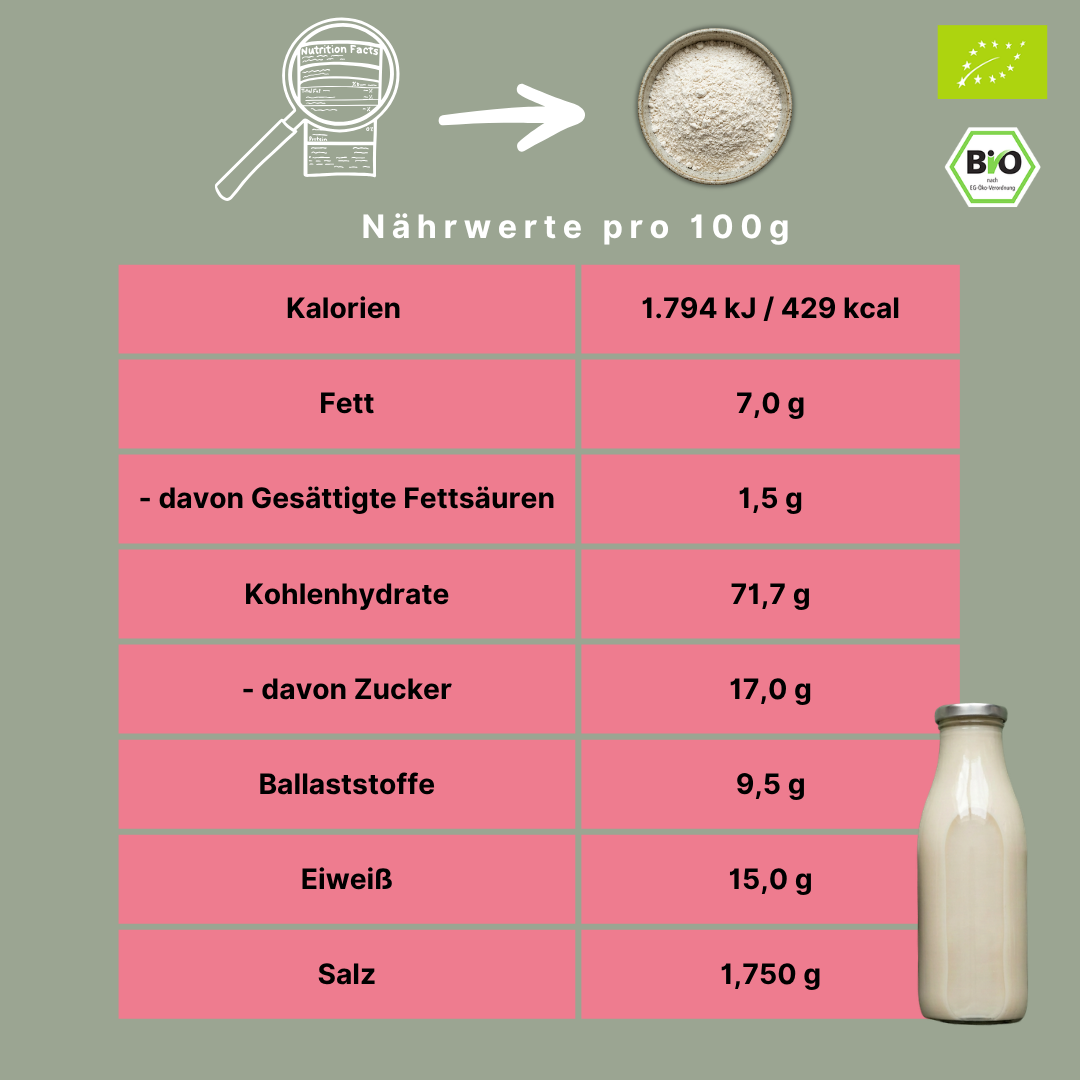 Bio Haferdrinkpulver | Haferpulver für Haferdrink