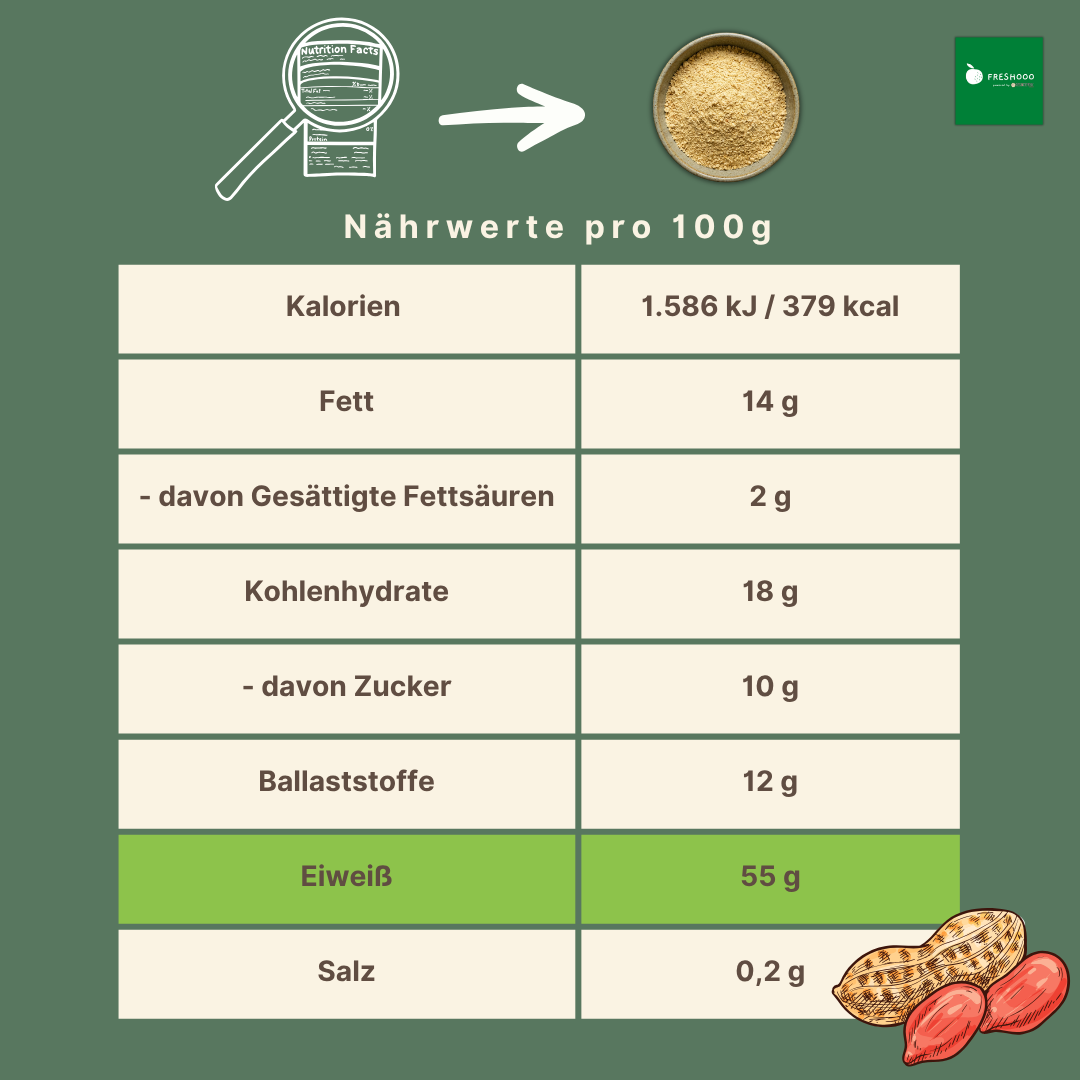 freshooo® Erdnussmehl entölt | Erdnussprotein - Roh | 55g Protein