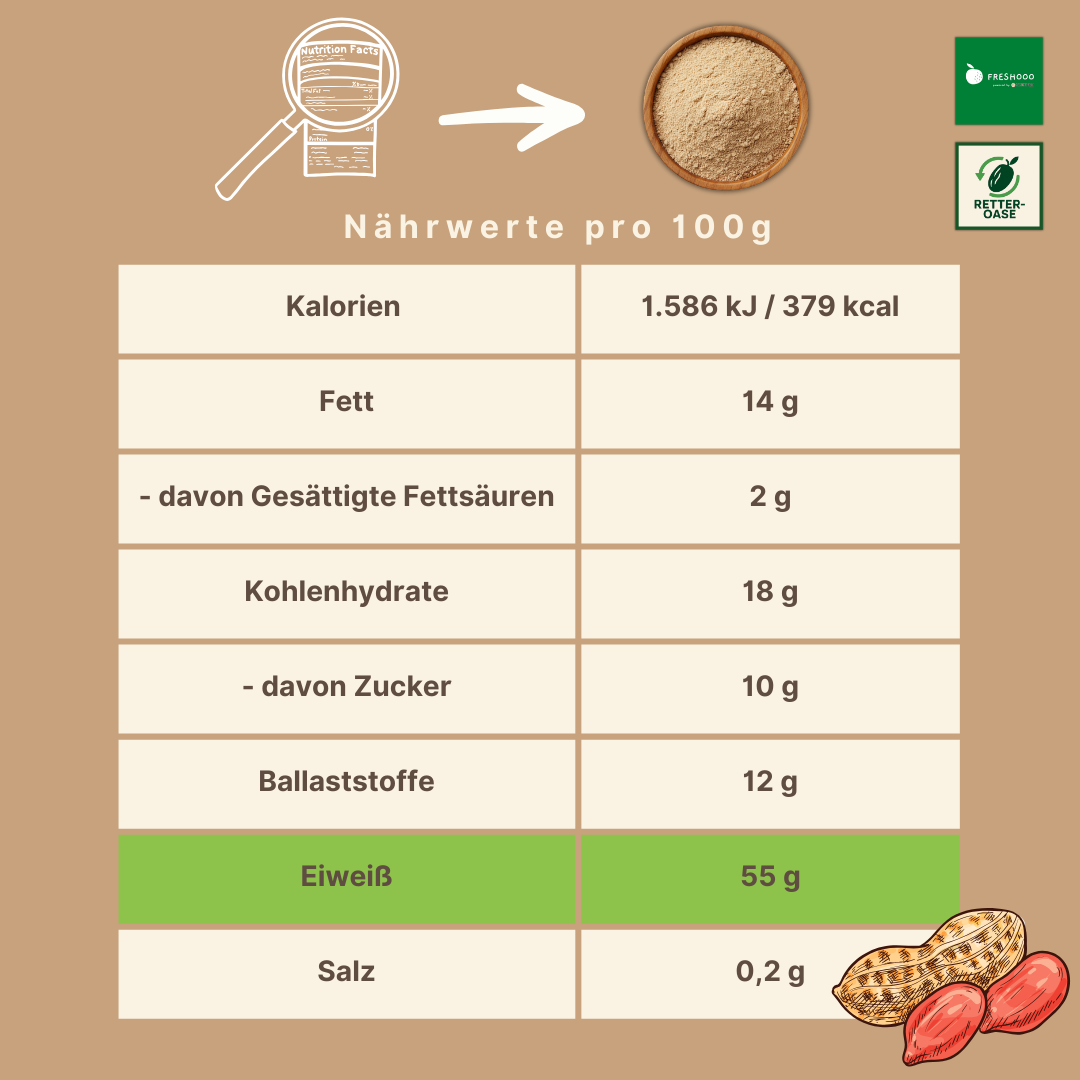 freshooo® Erdnussmehl entölt | Erdnussprotein - Roh | 55g Protein
