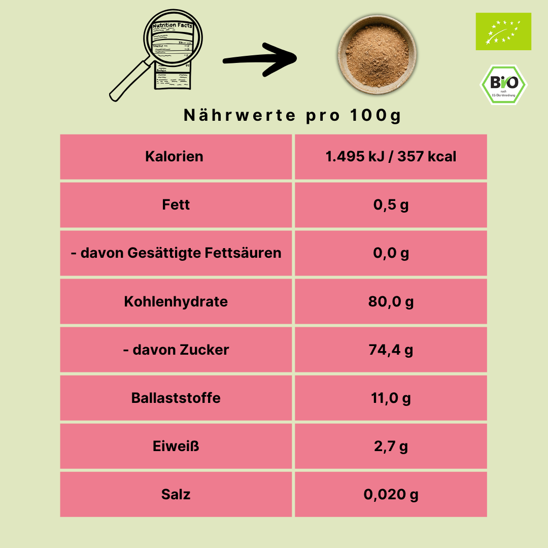 Bio Dattelzucker | Dattelsüße | Dattelpulver | 100% gemahlene Datteln