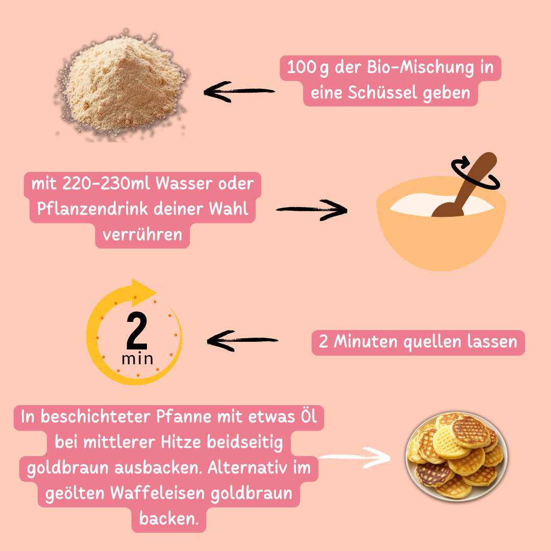 Bio Protein Pancake- & Waffelmischung „Bourbon Vanille“ | 56% Protein | ohne Zuckerzusatz | vegan