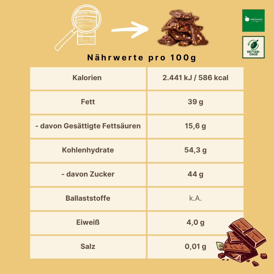 freshooo® VOLLMILCH Schokoladenbruch | "Sweet & Crunchy Delight" | 31% Kakaoanteil