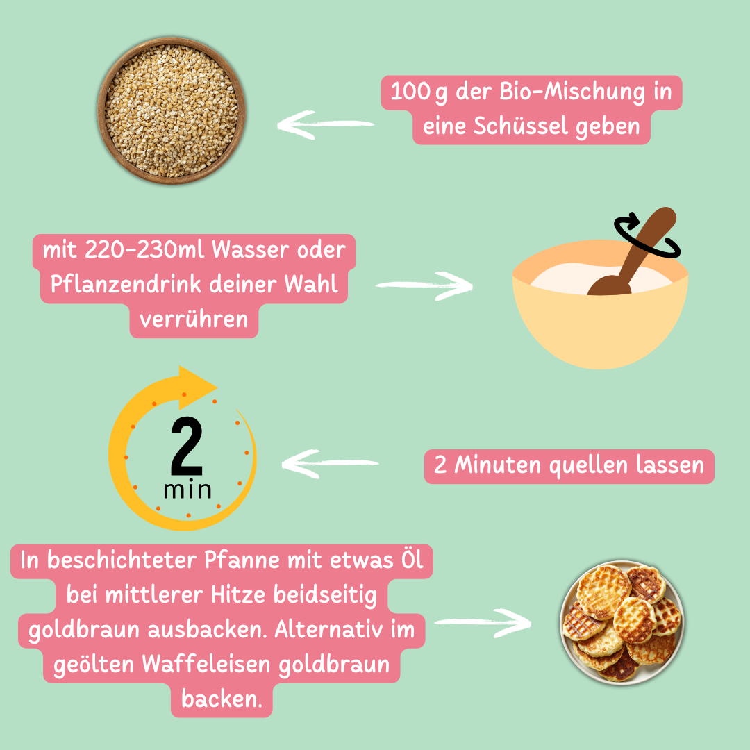 Bio Protein Pancake- & Waffelmischung „Pure Balance“ | 55% Protein | ohne Zuckerzusatz | vegan