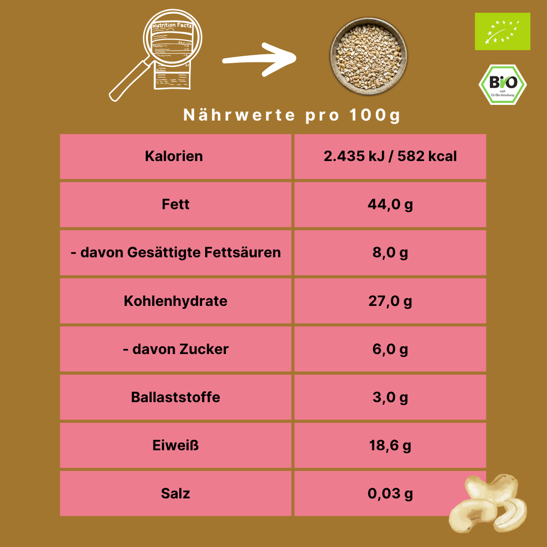 Bio Cashewkerne | Bruch | Naturbelassen | Mild & cremig