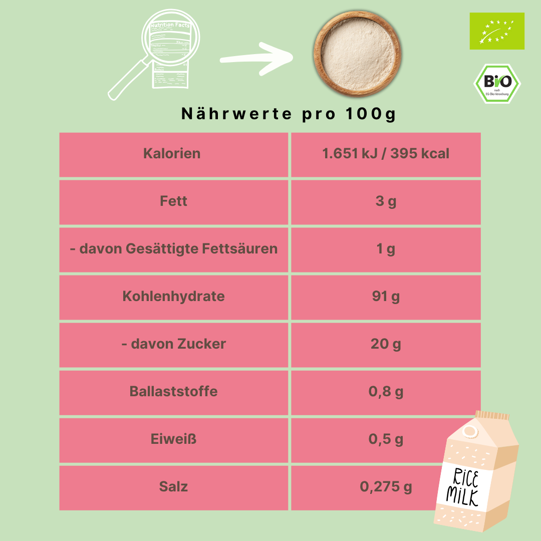 Bio Reisdrinkpulver | glutenfrei*