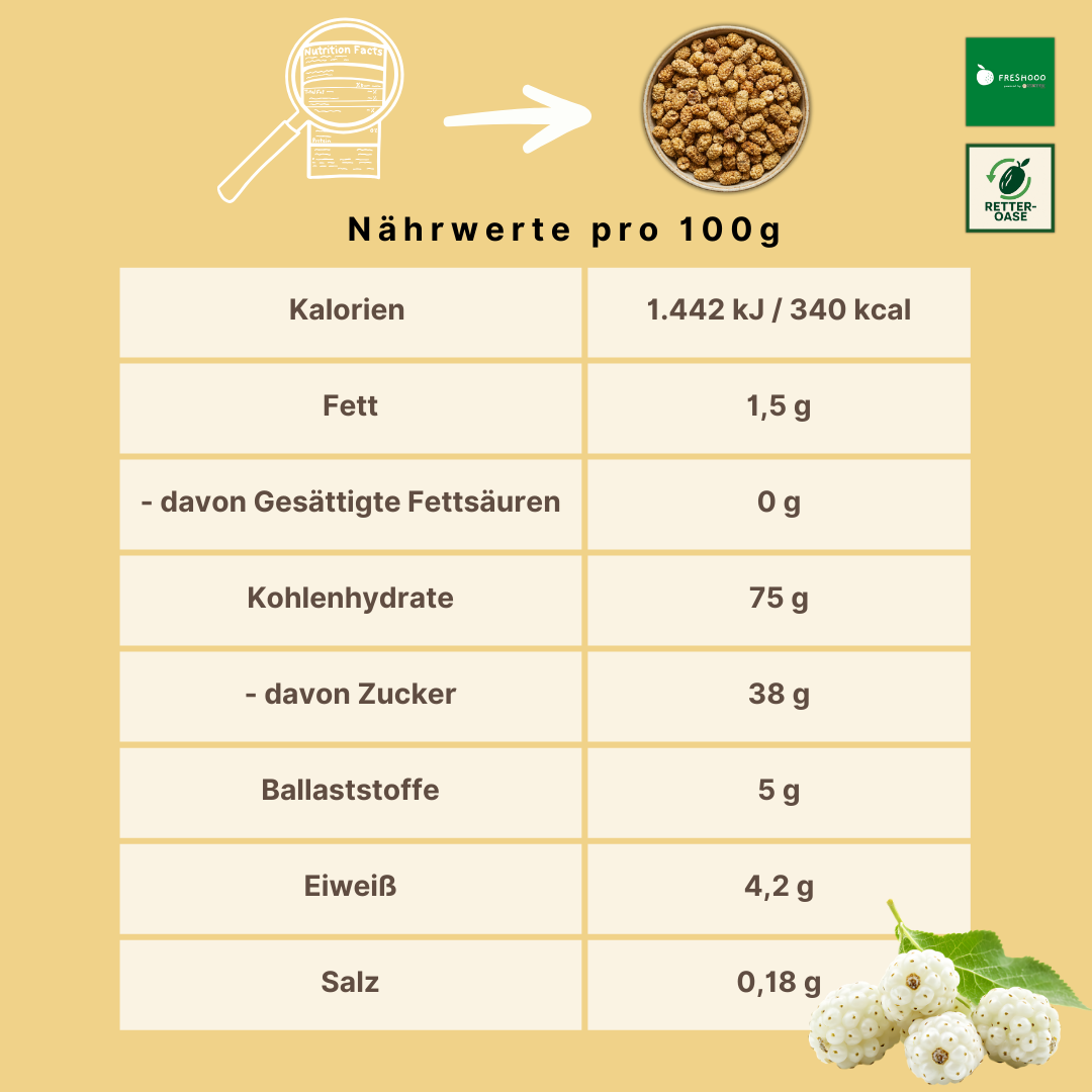 freshooo® Maulbeeren | weiß | aus der Türkei