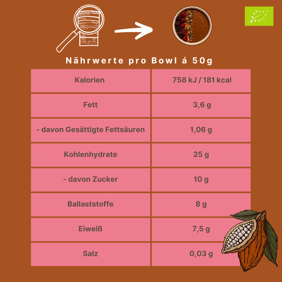 Bio Smoothie Bowl | "Dark Choco-Dream" | Fertigmischung
