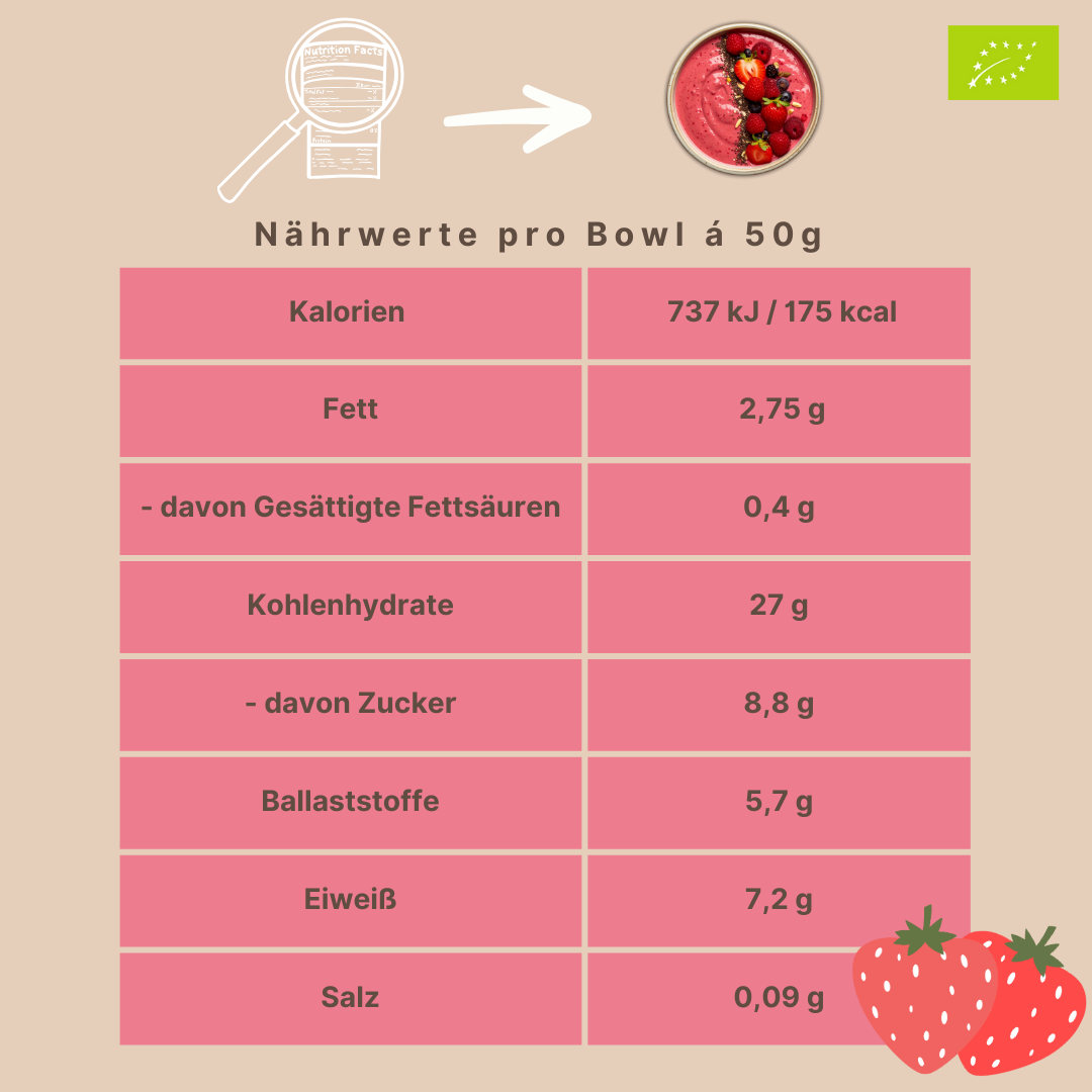 Bio Smoothie Bowl | "Strawberry-Buckwheat Bliss" | Fertigmischung