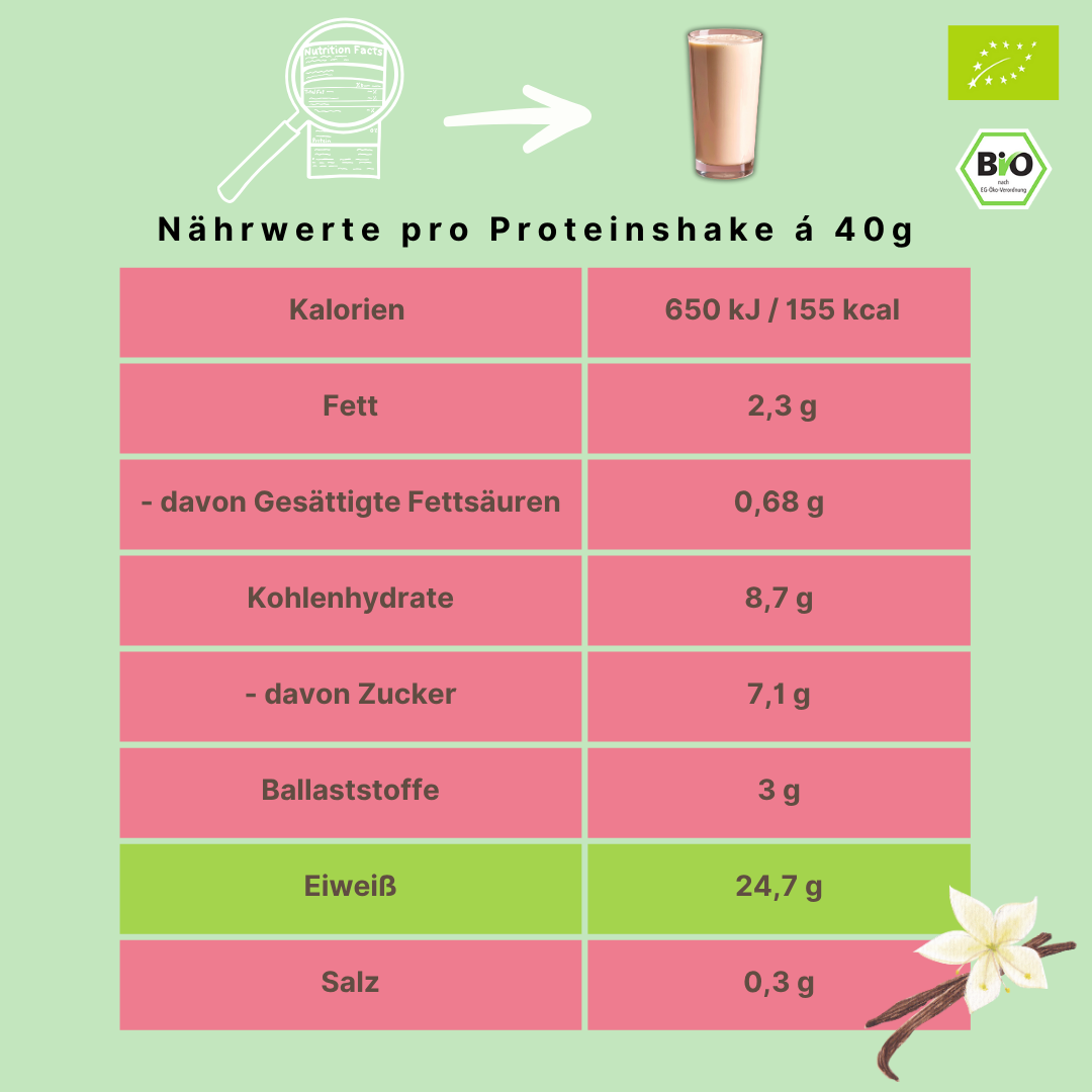 Bio Proteinpulver | "Bourbon Vanille" | Vegan & 62% Protein | mit Dattelsüße