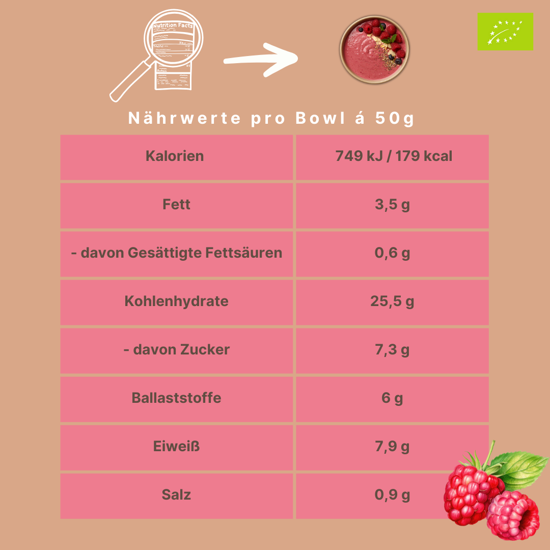 Bio Smoothie Bowl | "Juicy-Raspberry" | Fertigmischung