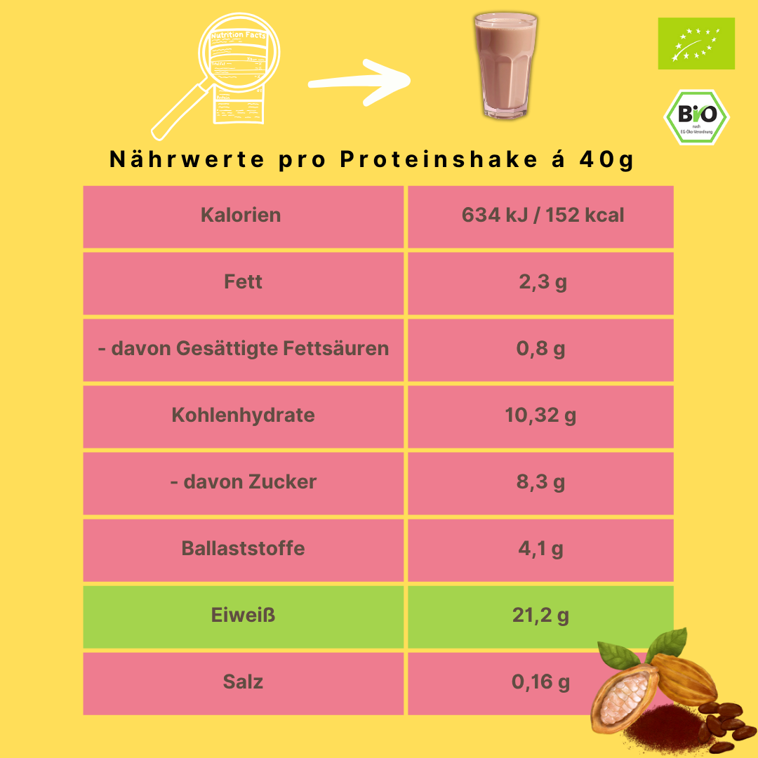 Bio Proteinpulver | "Sweet-Chocolate-Pump" | Vegan & 53% Protein | mit Dattelsüße