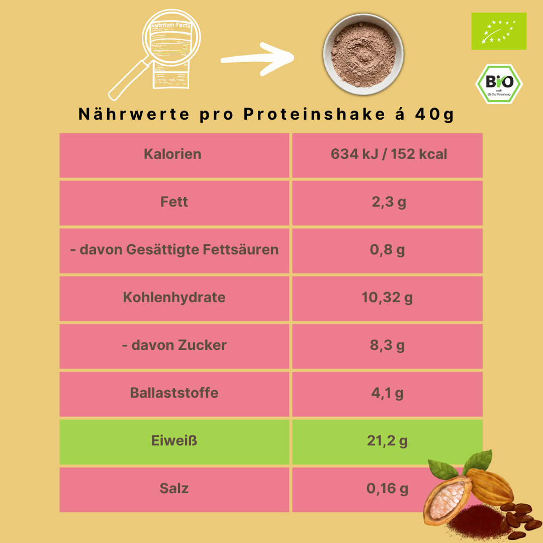 Bio Proteinpulver | "Sweet-Chocolate-Pump" | Vegan & 53% Protein | mit Dattelsüße