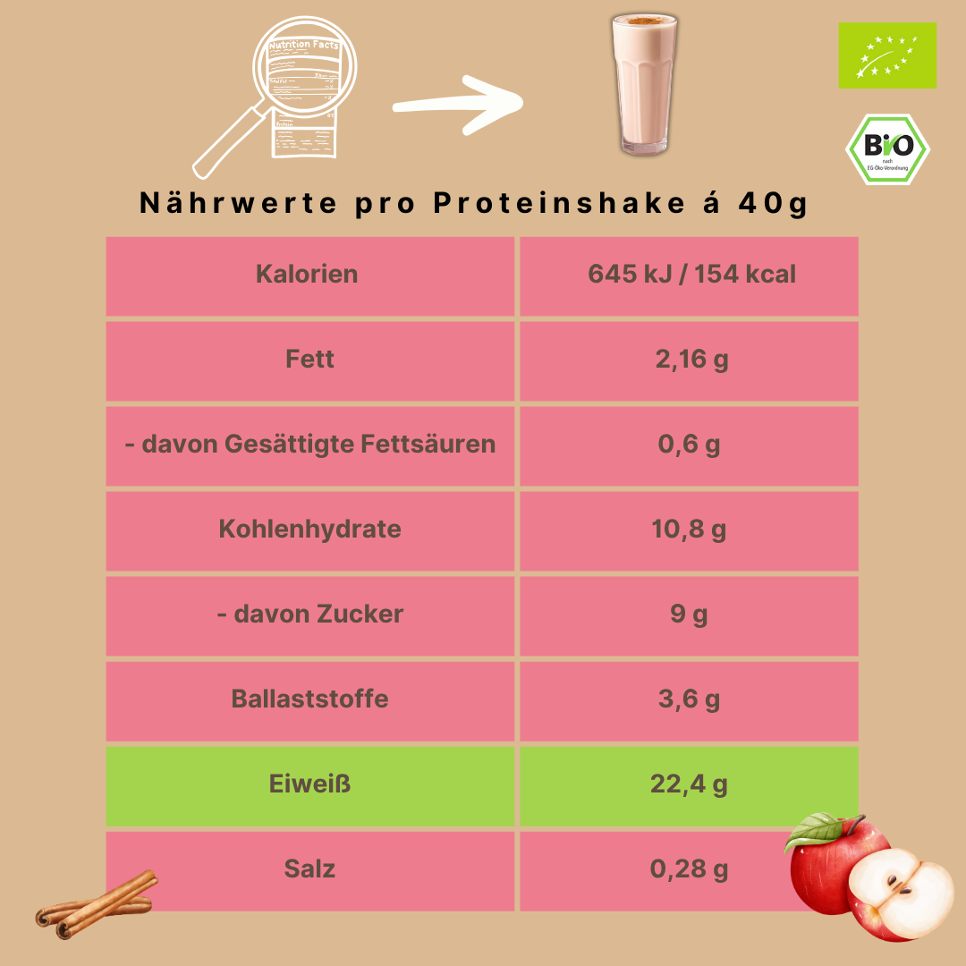 Bio Proteinpulver | "Apfel-Zimt-Kick" | Vegan & 56% Protein | mit Dattelsüße