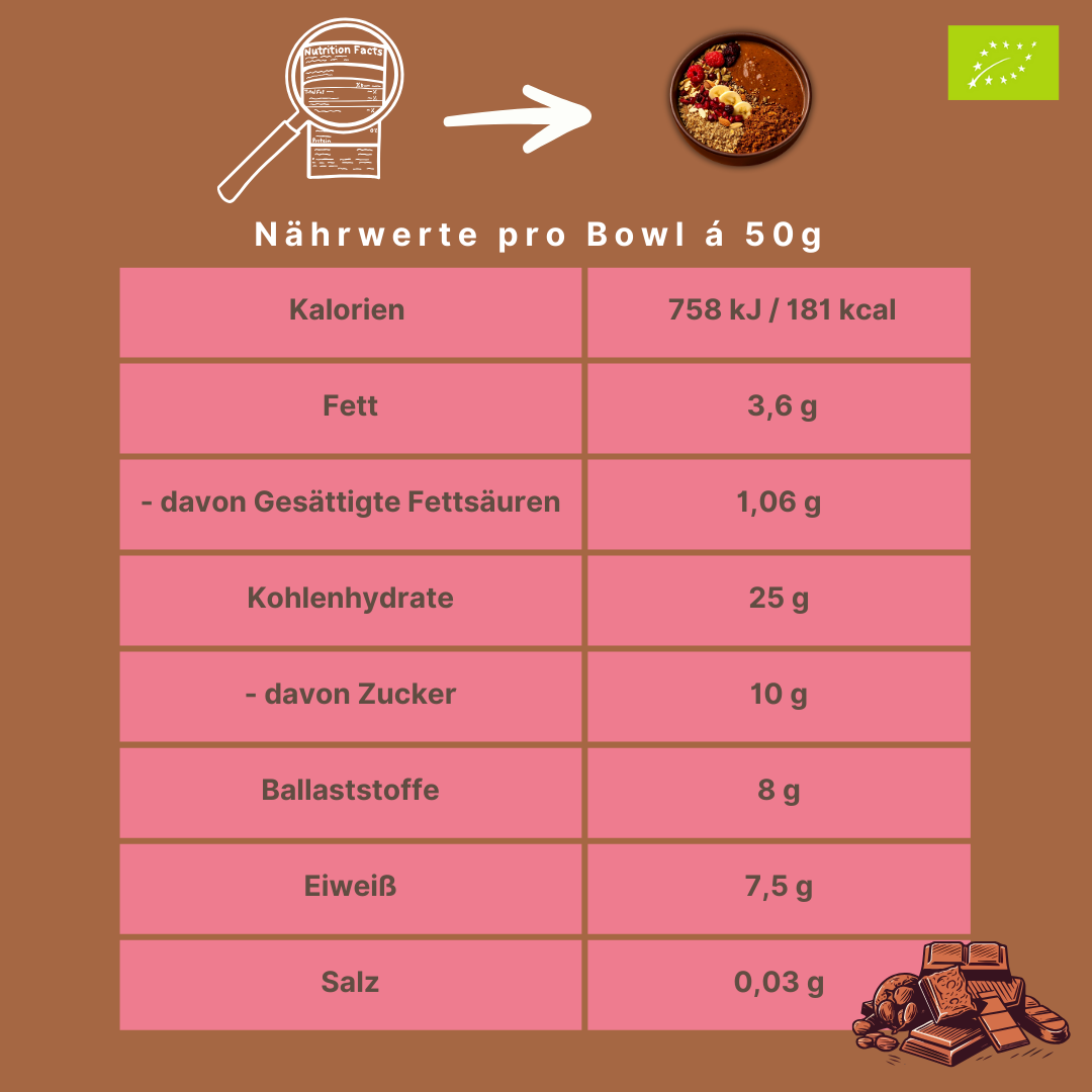 Bio Smoothie Bowl | "Light Chocolate-Boom" | Fertigmischung