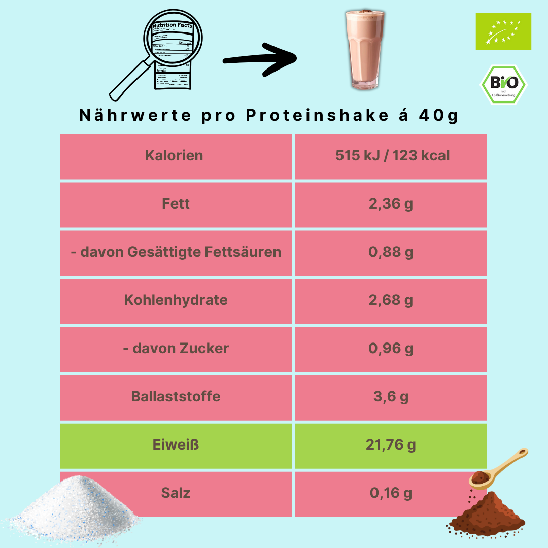 Bio Proteinpulver | "Erythrit-Chocolate" | Vegan & 55% Protein