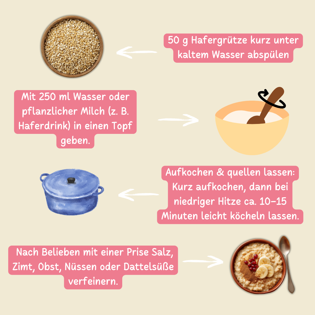 Bio Hafergrütze | Steel Cut Oats | aus Deutschland